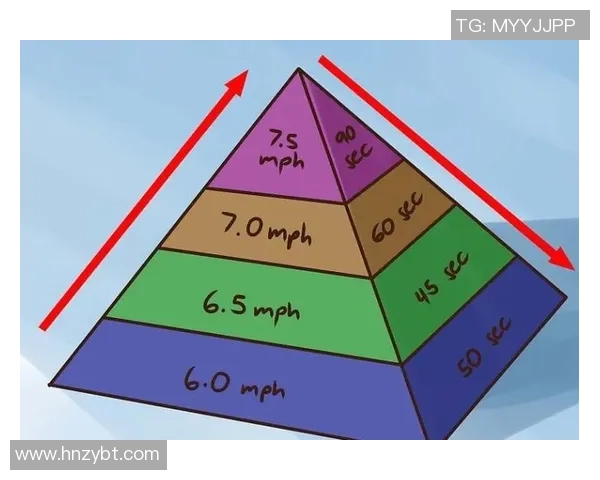 西安网球队耐力训练探讨与提升策略的深度分析